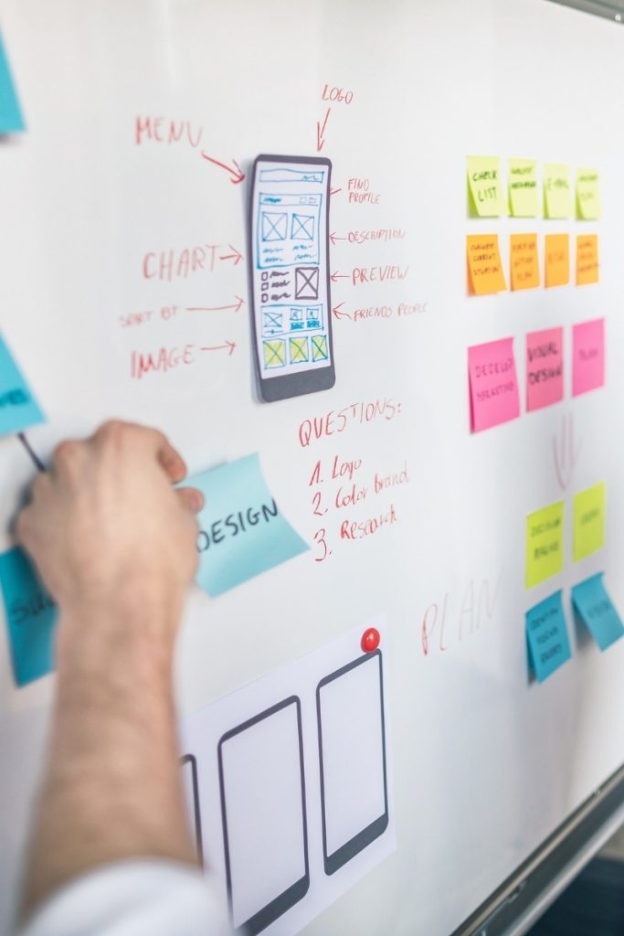 Whiteboard with phone app layout and someone adding notes